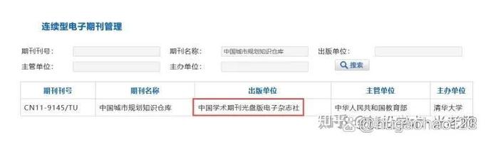 学术期刊打假 27只上龙源却冠名“中国城市规划知识仓库”的报刊出版单位乱象调查